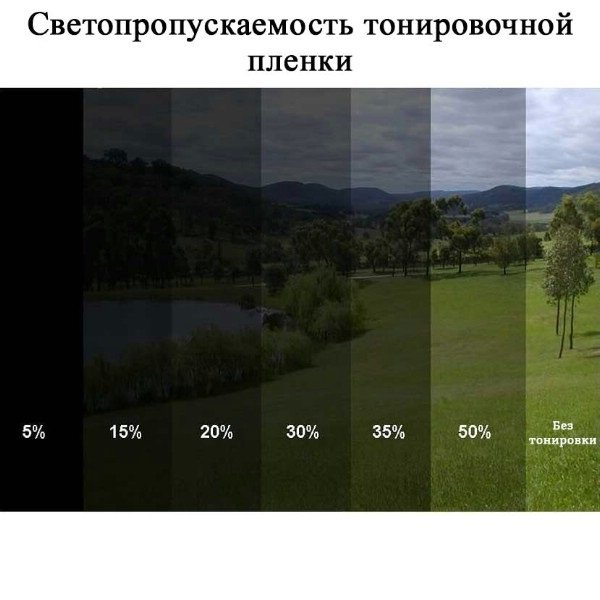 Пленка тонировочная 50*300 Зеркальная (min 5шт)